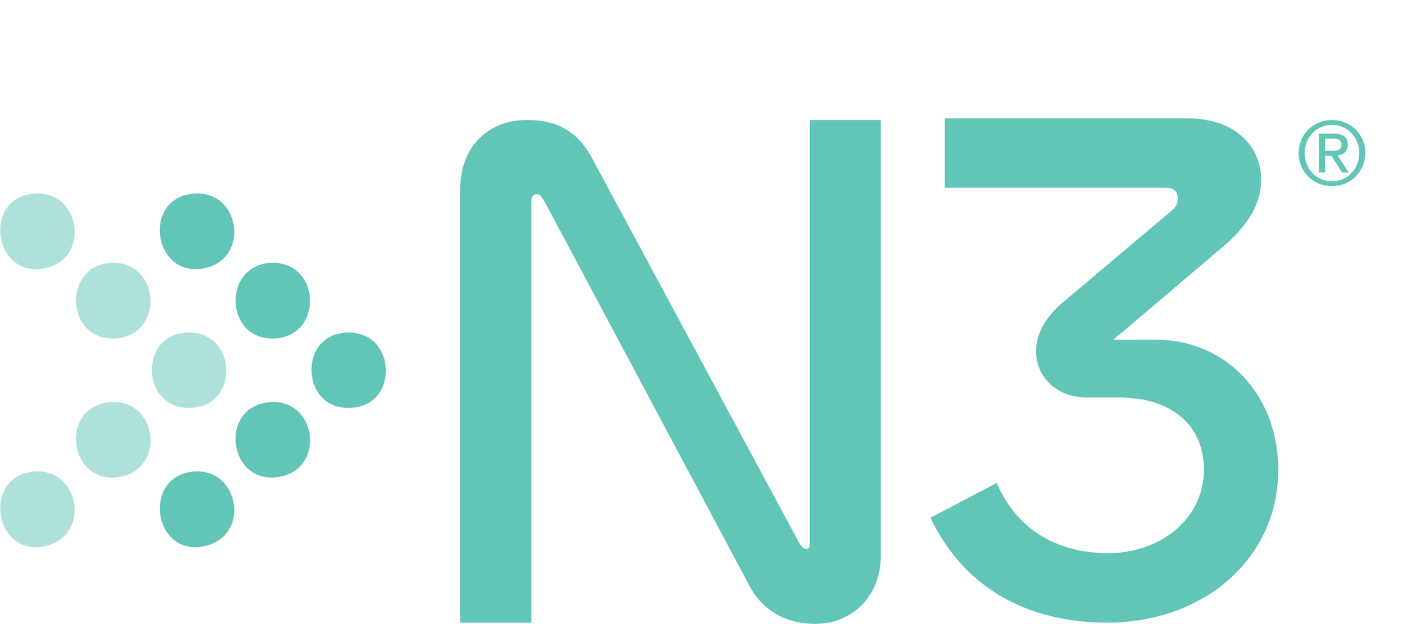 Logo N3 Innovasjonsgrønn